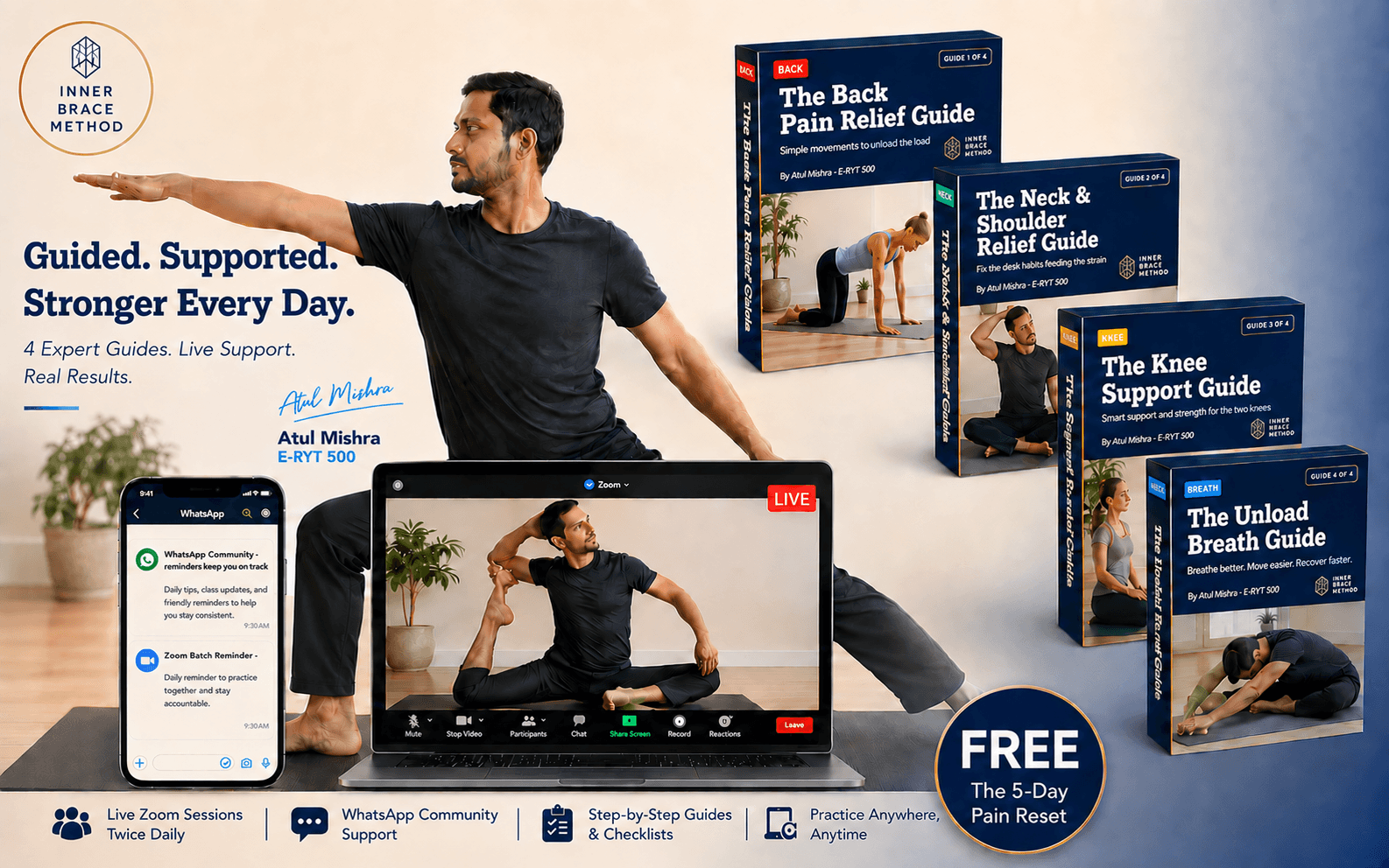 The 5-Day Pain Reset system: live Zoom sessions twice daily, WhatsApp community support, and the four guides
